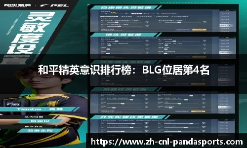 和平精英意识排行榜：BLG位居第4名